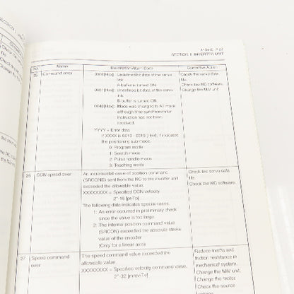 Okuma 4184-E Drive Units Motion Control Systems Maintenance Manual