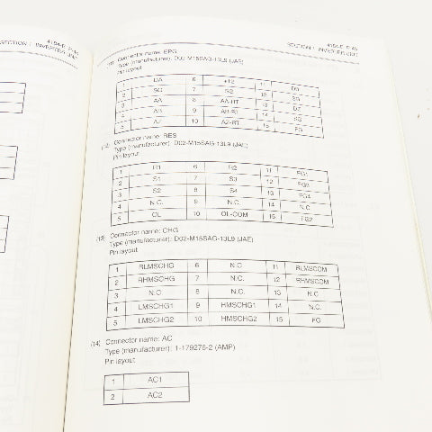 Okuma 4184-E Drive Units Motion Control Systems Maintenance Manual
