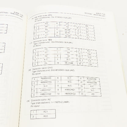 Okuma 4184-E Drive Units Motion Control Systems Maintenance Manual