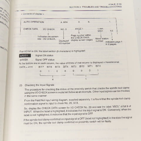 Okuma 4194-E OSP-U100M OSP-U10M MX-V Series Maintenance Manual