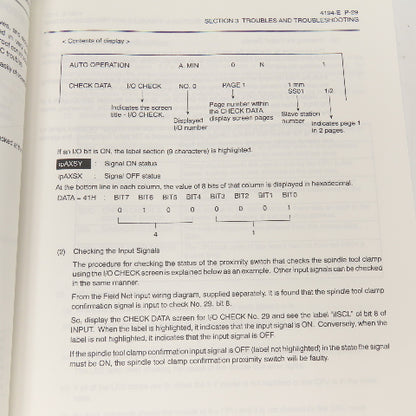 Okuma 4194-E OSP-U100M OSP-U10M MX-V Series Maintenance Manual