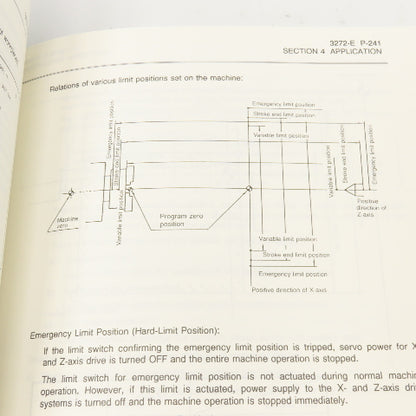 Okuma 3272-E-R3 OSP5020L OSP500L-G Operation Manual 10th Edition