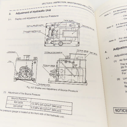 Okuma 4157-E-R2 MX-55VA/MX-55VB Operation & Maintenance Manual