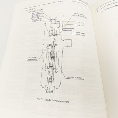 Okuma 4157-E-R2 MX-55VA/MX-55VB Operation & Maintenance Manual