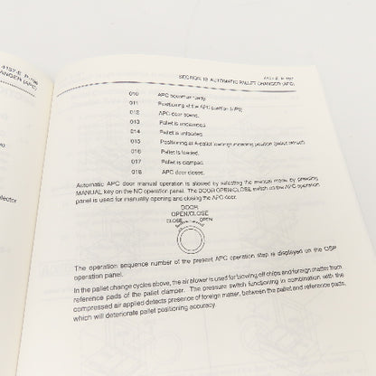 Okuma 4157-E-R2 MX-55VA/MX-55VB Operation & Maintenance Manual