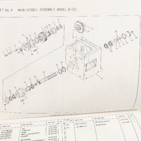 Okuma KLE15-367-R4 OSP5020L/OSP5000L-G LB 15 Parts Book
