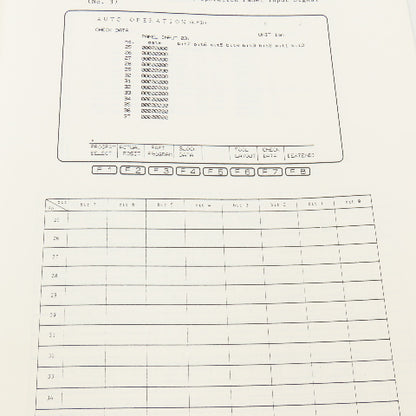 Okuma K2805-E-R4 OSP 500L-G OSP 5020L LB Series LNC 8 Maintenance Manual
