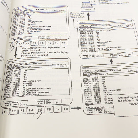 Okuma OSP-U100 OSP-U10 4201-E MacMan Instruction Manual