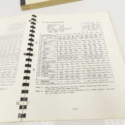 Makino EC Series CNC EDM Machine Parts Instructions Maintenance Manual Library