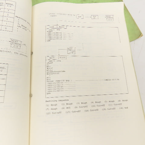 Makino EC Series CNC EDM Machine Parts Instructions Maintenance Manual Library