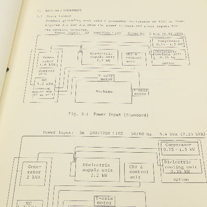 Makino 2EC-B1-8211 EC Series EDM Instruction Manual On Installation