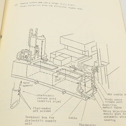 Makino 2EC-B1-8211 EC Series EDM Instruction Manual On Installation
