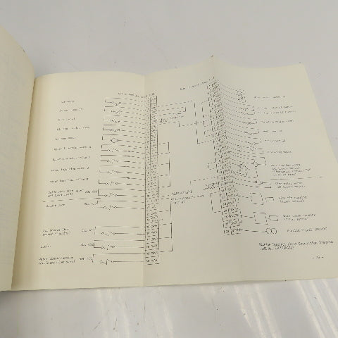 Makino 2EC-B1-8211 EC Series EDM Instruction Manual On Installation