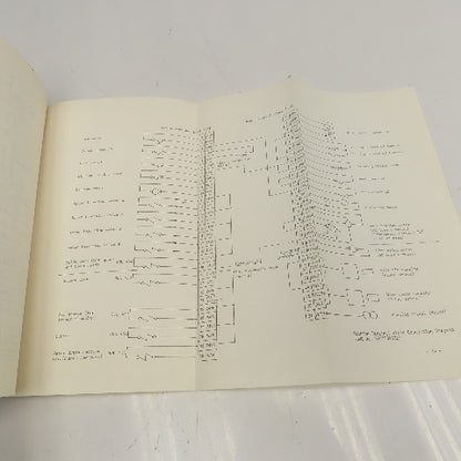 Makino 2EC-B1-8211 EC Series EDM Instruction Manual On Installation