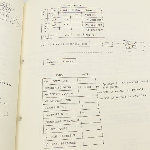 Makino 2EC-L4-8912 EC Series EDM Instruction Manual On Operation Guide