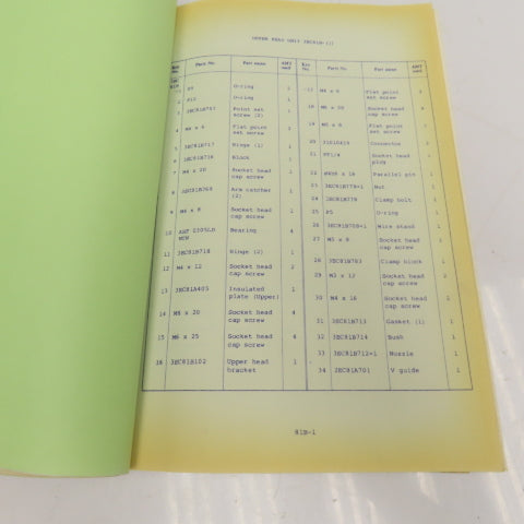 Makino 3EC-E2-8912 EDM Instruction Manual On Machine Parts