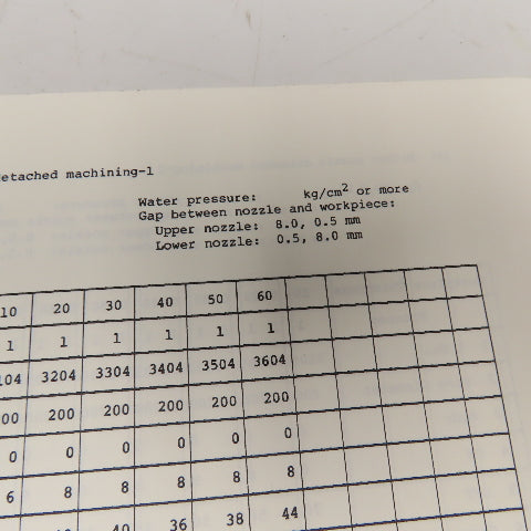 Makino Instruction Manual EDM Machining Conditions EE EQ EH EQH