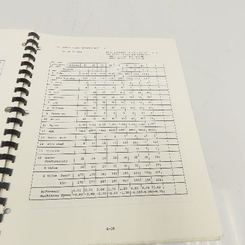 Makino Instruction Manual EDM Machining Conditions EE EQ EH EQH