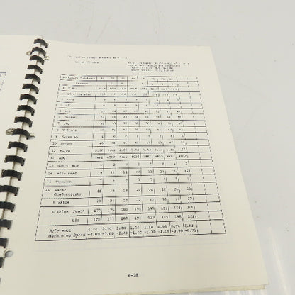 Makino Instruction Manual EDM Machining Conditions EE EQ EH EQH