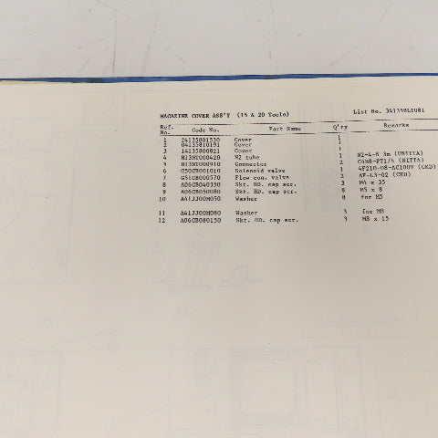 Yamazaki Mazak CAM M-2 Programming Parts List, Electrical Diagram Books Lot Of 3
