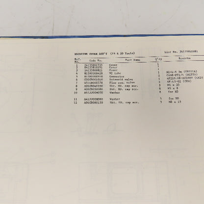 Yamazaki Mazak CAM M-2 Programming Parts List, Electrical Diagram Books Lot Of 3