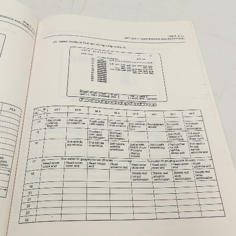 Okuma 3786-E OSP5020L LU Series Maintenance Manual