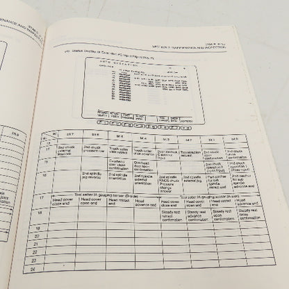 Okuma 3786-E OSP5020L LU Series Maintenance Manual
