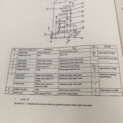 Okuma 3786-E OSP5020L LU Series Maintenance Manual