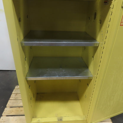 Securall 20 Gallon Flammable Liquid Storage Cabinet 23-1/4" x 18" x 44-1/4"