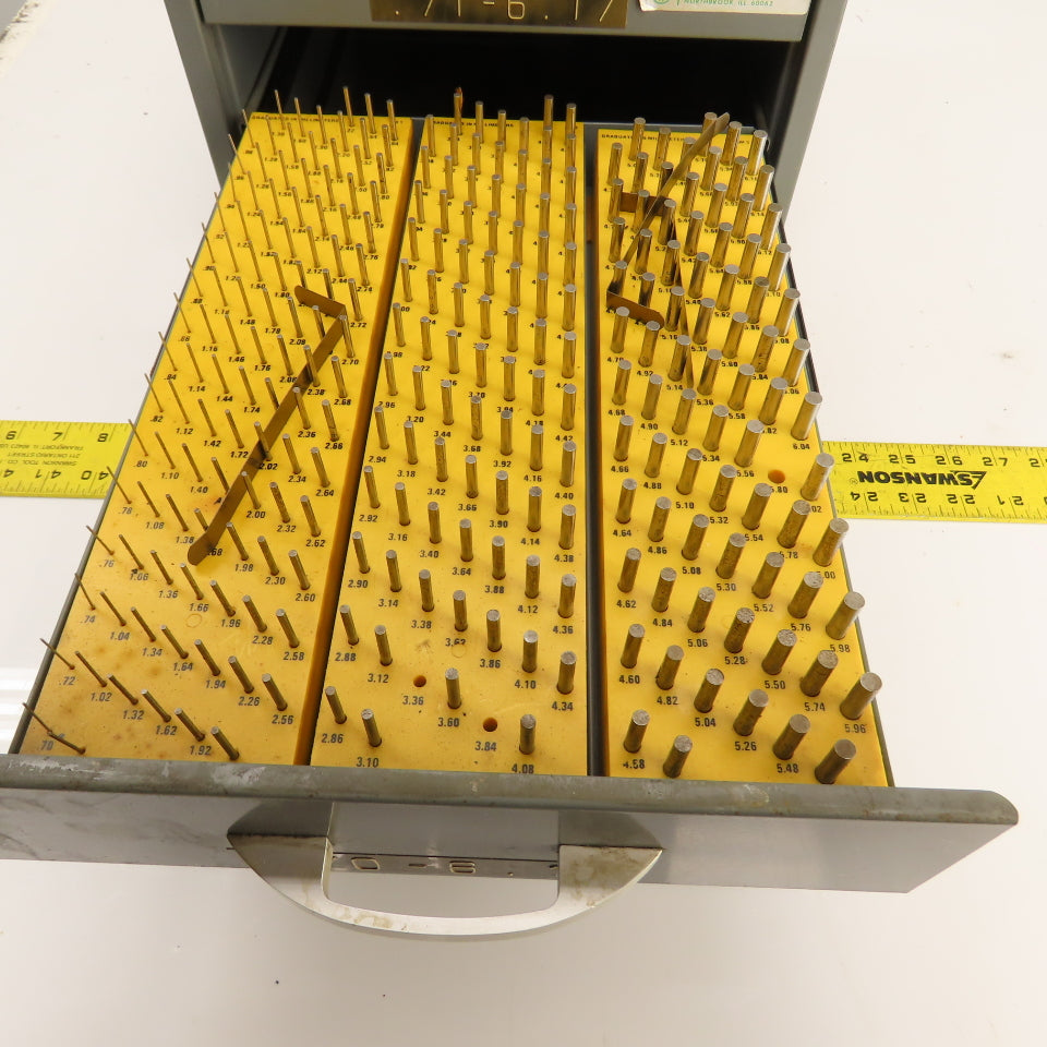 Ekonogage Model DM Metric Plug Gage Set Perfekt Punch .71mm to 5.73mm