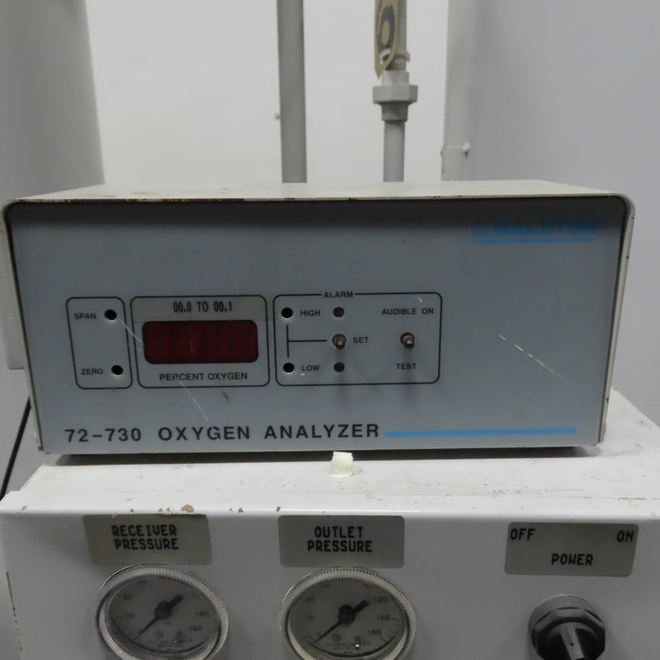 Balston 75-96 Nitrogen Generator System with Oxygen Analyzer 120VAC 1Ph