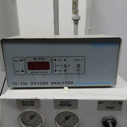 Balston 75-96 Nitrogen Generator System with Oxygen Analyzer 120VAC 1Ph