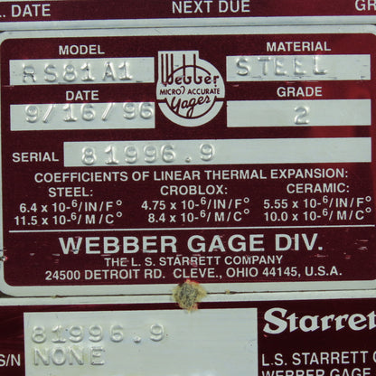 Starrett RS81A1 Grade 2 Precision Gage Block Set .050" To 4" (Missing 12)