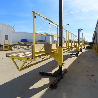 36" x 33' Forklift Assist Work Platform Scaffold 42-72" Working Height 9' Bay