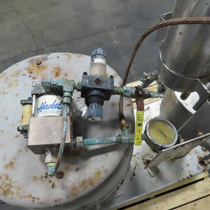 IKA Works 60Hp Single Stage Dispersing Mill 3565RPM 460V 3Ph