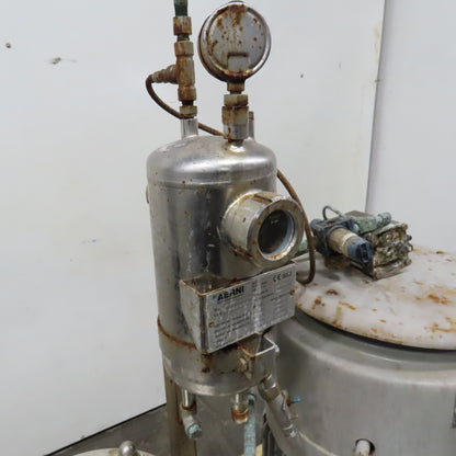 IKA Works 60Hp Single Stage Dispersing Mill 3565RPM 460V 3Ph