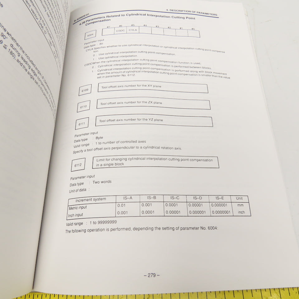 GE Fanuc GFZ-65195EN/01 CNC Servo Amplifier Unit Maintenance Manual