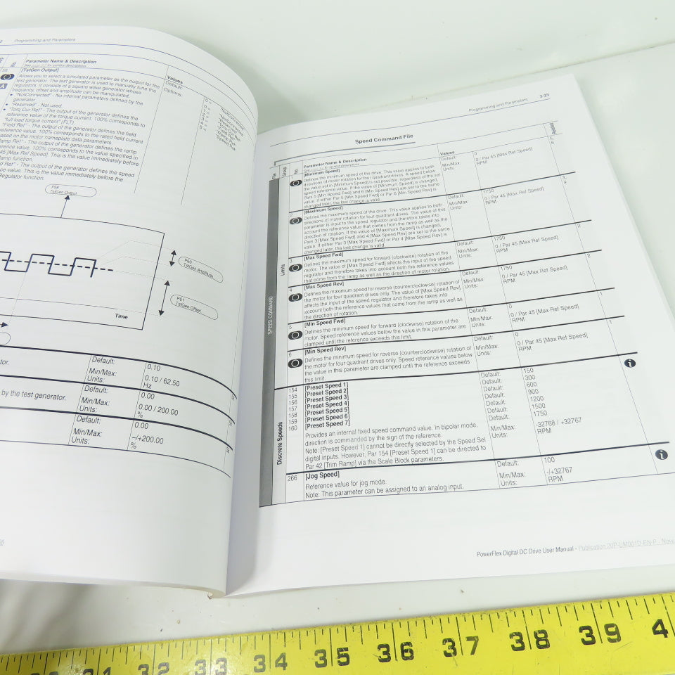 Allen Bradley Rockwell PowerFlex Digital DC Drive User Manual Version1.006-2.002