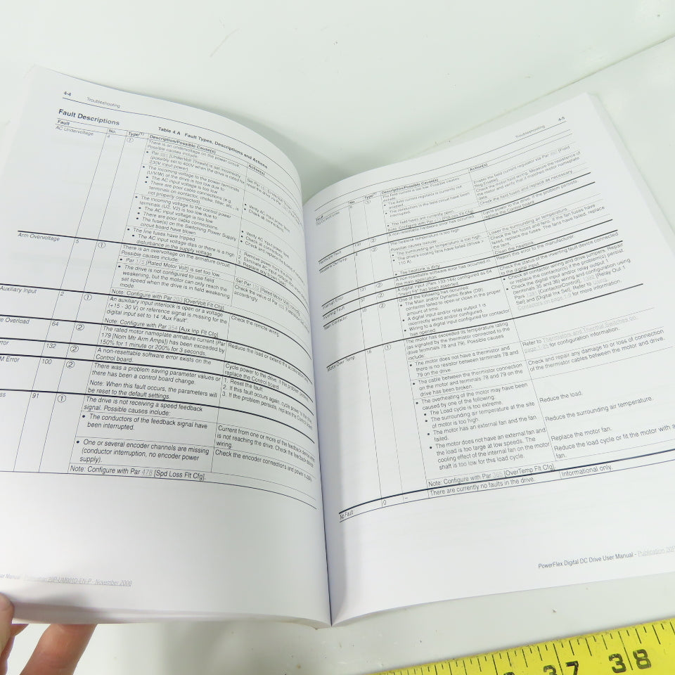 Allen Bradley Rockwell PowerFlex Digital DC Drive User Manual Version1.006-2.002