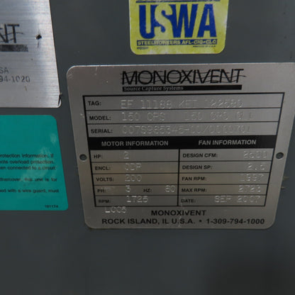 Monoxivent 150 CPS 2HP Belt Drive Utility Blower 200V 3Ph 2500CFM