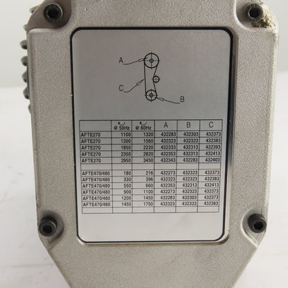Desoutter AFTE480-550 Electric Auto Feed Tapping Unit 0.75kW 550RPM Tested