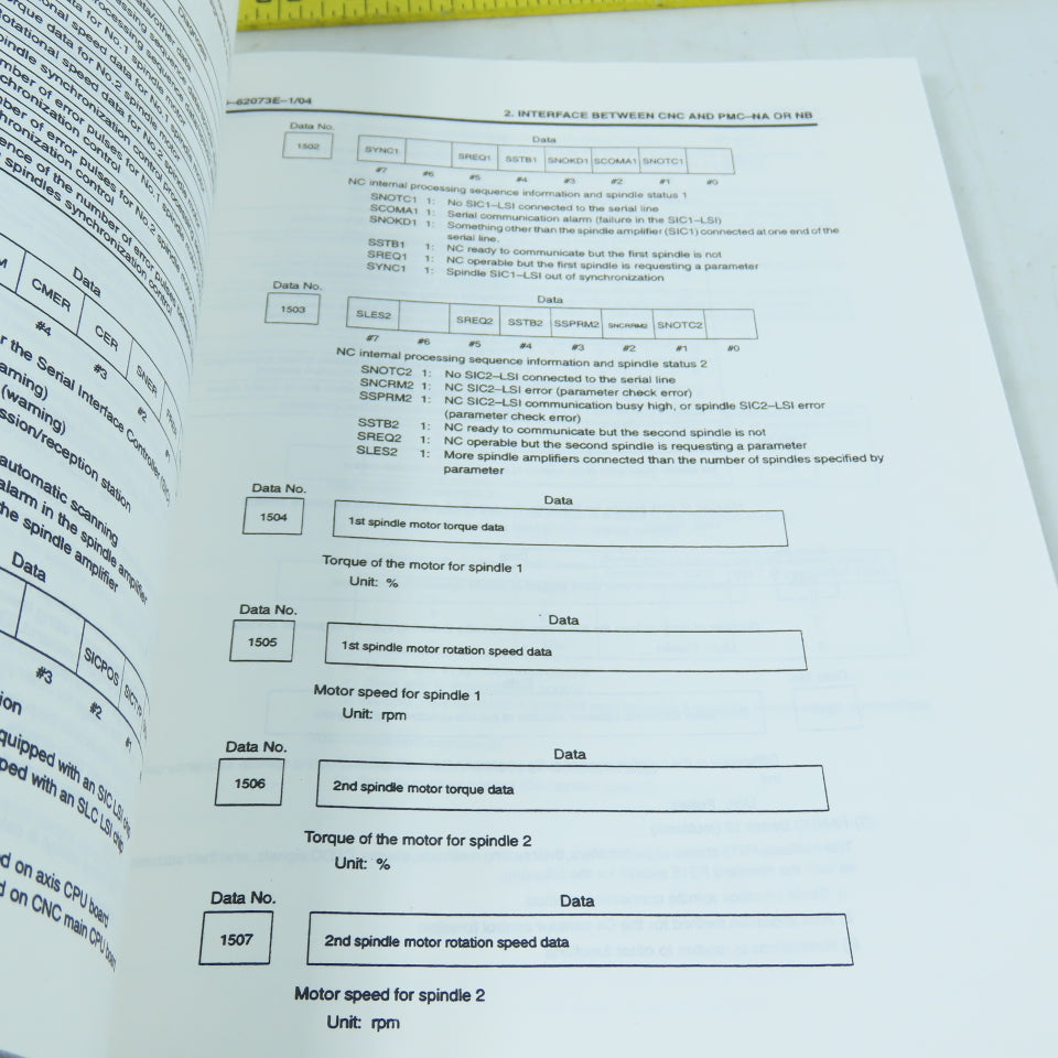 GE Fanuc GFZ-62073E-1/04 Series 15/150 Model B BMI Interface Connection Manual