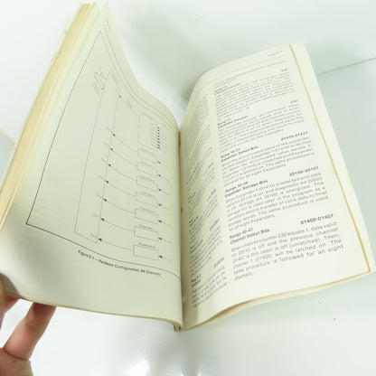 Allen-Bradley 1771-6.5.2 Analog Input System User's Manual 1771-IF Series B