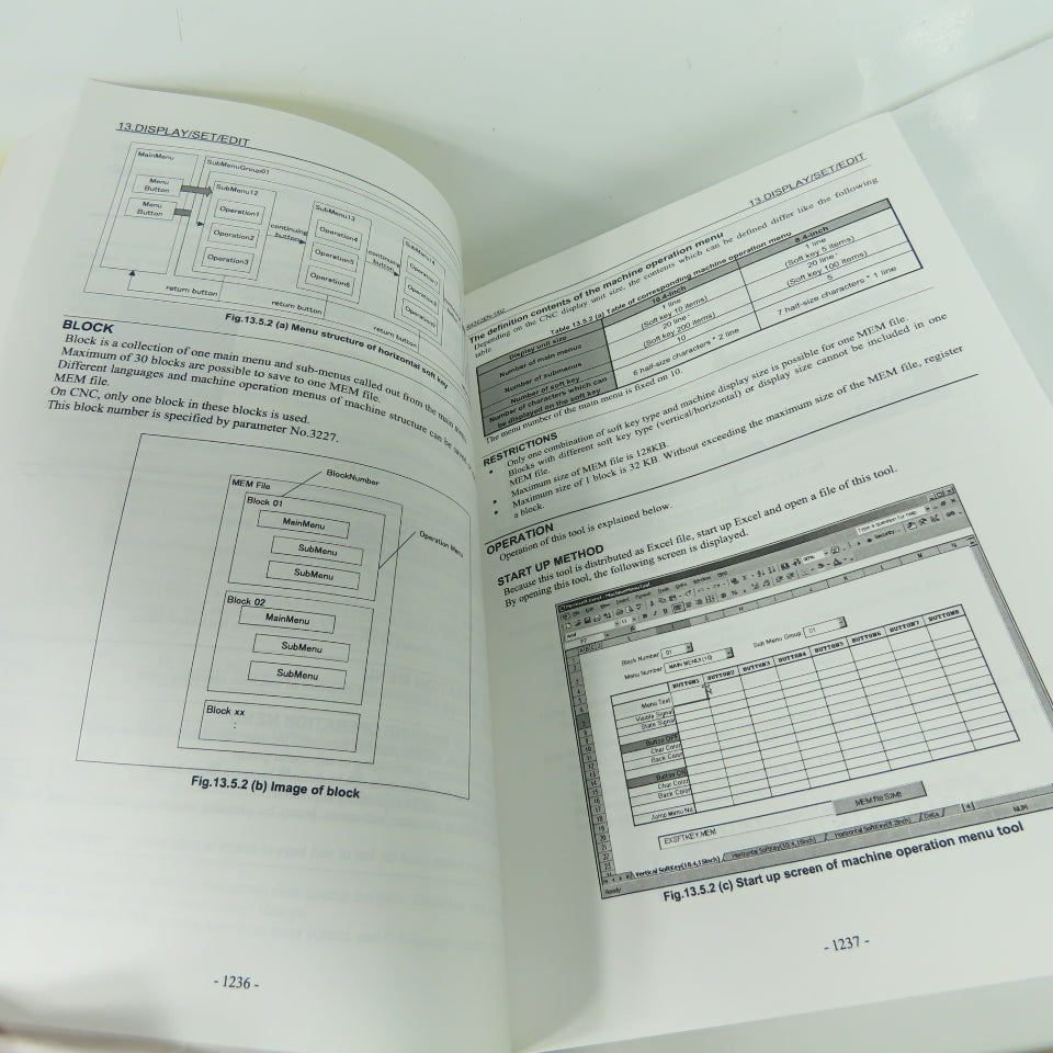 FANUC B-64303EN-1/02 Series 0i-MODEL D 0i Mate-MODEL D Connection Manual Vol 1&2