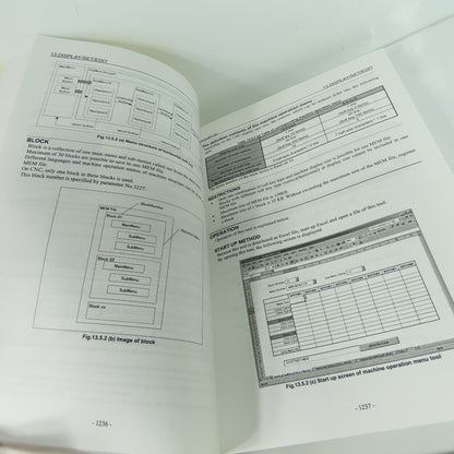 FANUC B-64303EN-1/02 Series 0i-MODEL D 0i Mate-MODEL D Connection Manual Vol 1&2