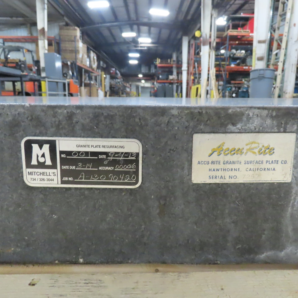 Accu-Rite Black Granite Surface Inspection Plate 36" x 24" x 5"