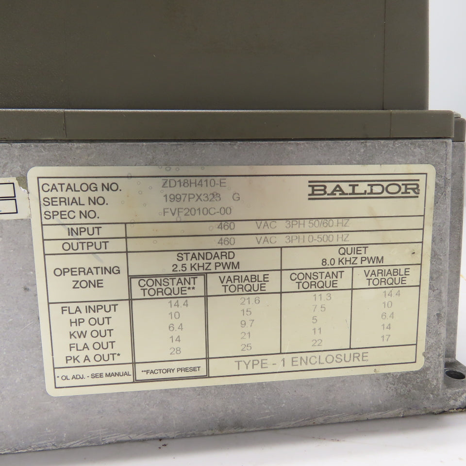 Baldor ZD18H410-E Vector Drive 7.5/10/15HP 460VAC 3Ph 14.4A
