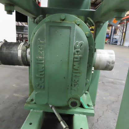 MAC Schwitzer 156633 4.5x4 15Hp Positive Displacement Blower Package 230/460V