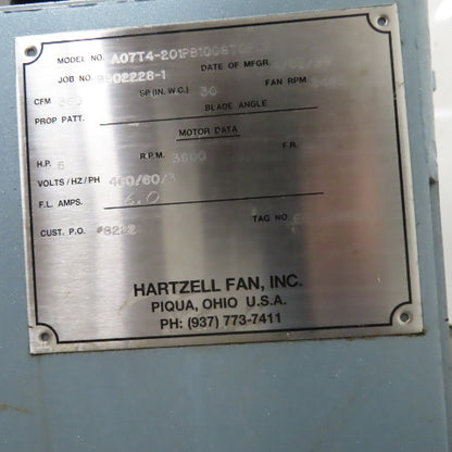Hartzell A07T4-201PB100STOPL2 350 CFM High Pressure Blower 208-460V 5Hp 3450RPM