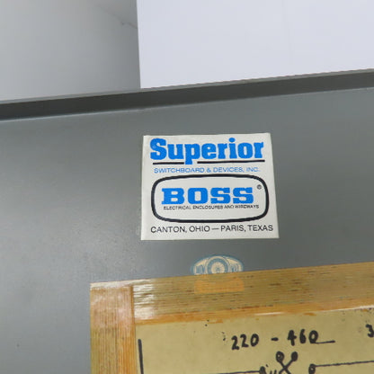 Superior 12" x 14" x 6" Electrical Enclosure W/ Backplate